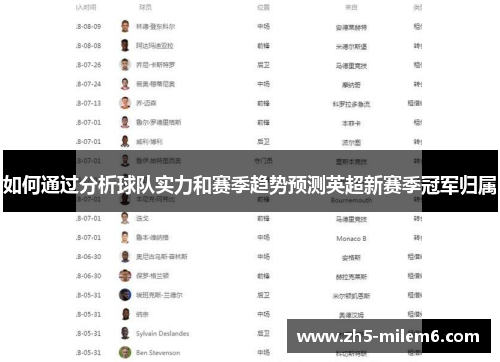 如何通过分析球队实力和赛季趋势预测英超新赛季冠军归属