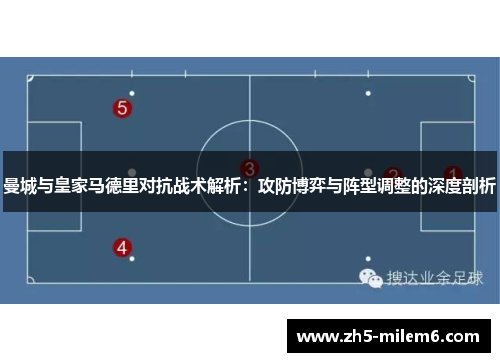 曼城与皇家马德里对抗战术解析：攻防博弈与阵型调整的深度剖析