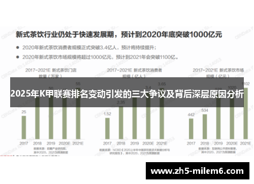 2025年K甲联赛排名变动引发的三大争议及背后深层原因分析