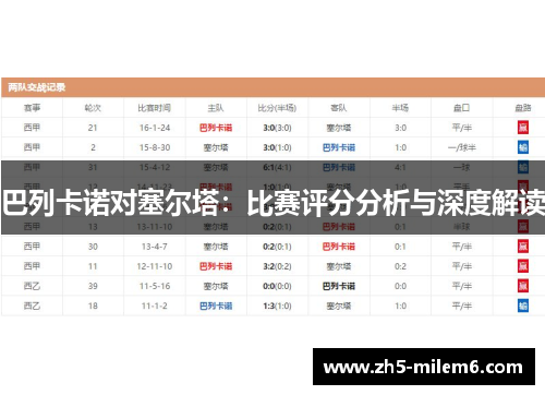 巴列卡诺对塞尔塔：比赛评分分析与深度解读