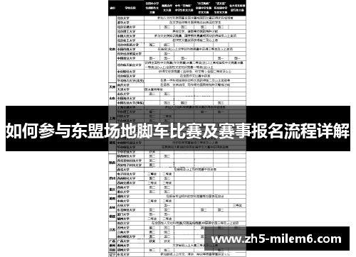 如何参与东盟场地脚车比赛及赛事报名流程详解