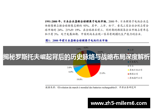 揭秘罗斯托夫崛起背后的历史脉络与战略布局深度解析