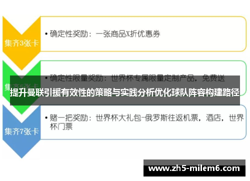 提升曼联引援有效性的策略与实践分析优化球队阵容构建路径