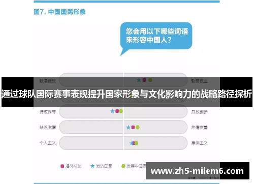 通过球队国际赛事表现提升国家形象与文化影响力的战略路径探析