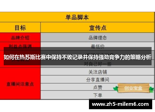 如何在热苏斯比赛中保持不败记录并保持强劲竞争力的策略分析