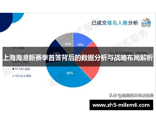上海海港新赛季首签背后的数据分析与战略布局解析