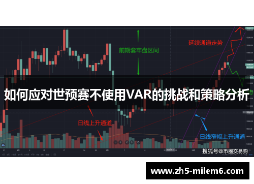 如何应对世预赛不使用VAR的挑战和策略分析