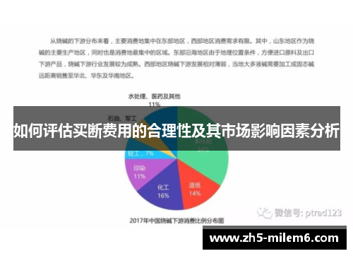 如何评估买断费用的合理性及其市场影响因素分析