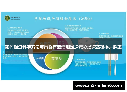 如何通过科学方法与策略有效增加足球竞彩场次选择提升胜率