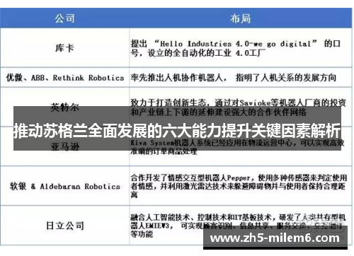 推动苏格兰全面发展的六大能力提升关键因素解析