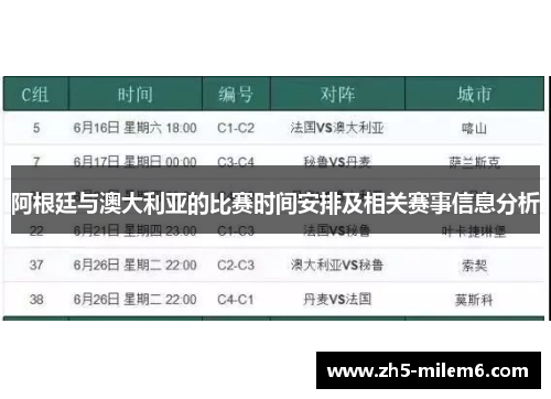 阿根廷与澳大利亚的比赛时间安排及相关赛事信息分析