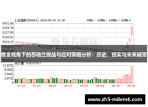 雅金视角下的苏格兰挑战与应对策略分析：历史、现实与未来展望