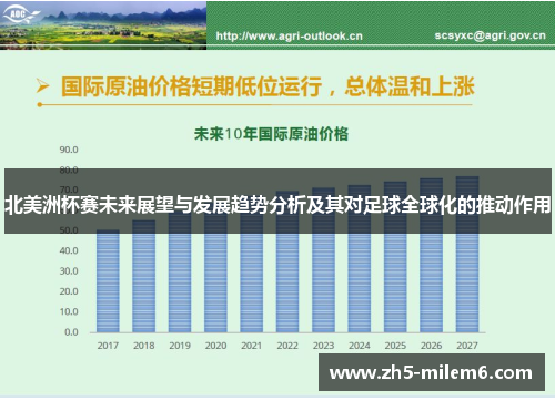 北美洲杯赛未来展望与发展趋势分析及其对足球全球化的推动作用
