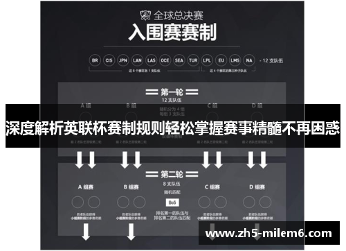 深度解析英联杯赛制规则轻松掌握赛事精髓不再困惑