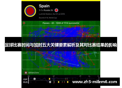 足球比赛时间与加时五大关键要素解析及其对比赛结果的影响
