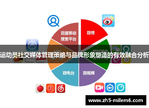 运动员社交媒体管理策略与品牌形象塑造的有效融合分析