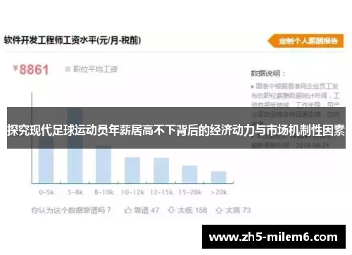 探究现代足球运动员年薪居高不下背后的经济动力与市场机制性因素 探究现代足球运动员年薪居高不下背后的经济动力与市场机制性因素