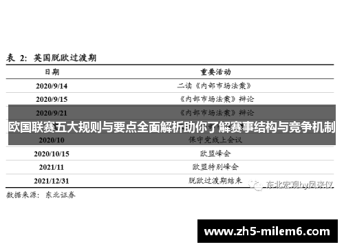 欧国联赛五大规则与要点全面解析助你了解赛事结构与竞争机制 欧国联赛五大规则与要点全面解析助你了解赛事结构与竞争机制
