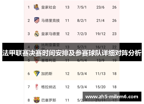 法甲联赛决赛时间安排及参赛球队详细对阵分析