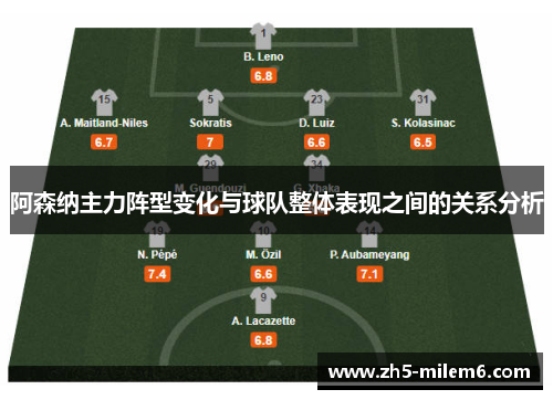 阿森纳主力阵型变化与球队整体表现之间的关系分析 阿森纳主力阵型变化与球队整体表现之间的关系分析
